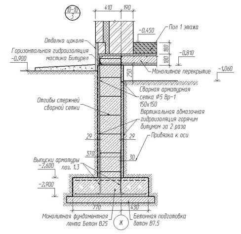 Реферат: Проектирование свайного,ленточного и столбчатого фундамента